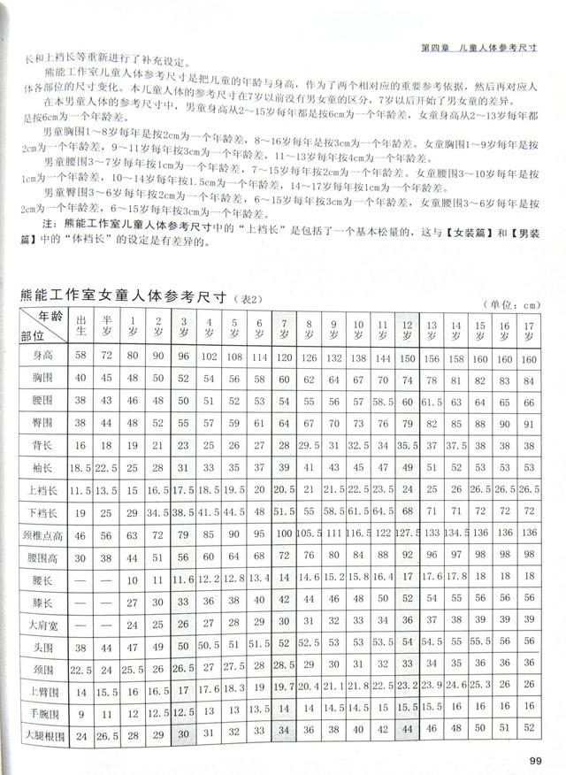 童裝半身裙網(wǎng)店貨源哪里找，童裝半身裙網(wǎng)店貨源哪里找的？