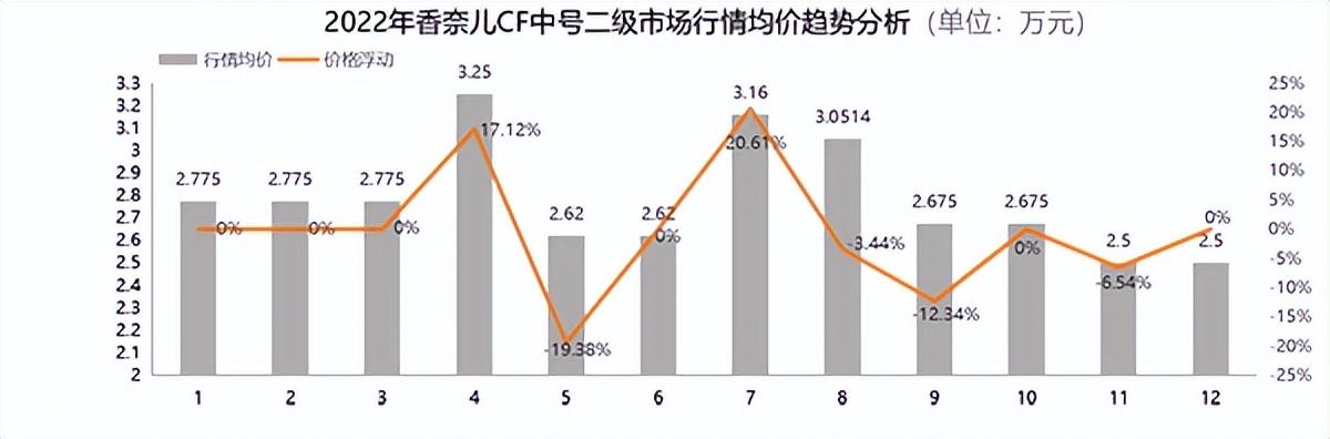 微商貨源圖片，微商貨源圖片大全？