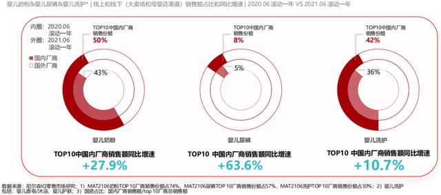 京東母嬰實(shí)體店貨源怎么找到，京東母嬰線下店？