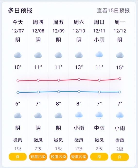 淘寶賣彈力保暖褲去哪兒找貨源呢，保暖褲在哪里買？