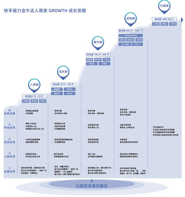 淘寶網(wǎng)店童裝貨源一件代發(fā)可靠嗎，淘寶網(wǎng)店童裝貨源一件代發(fā)可靠嗎安全嗎？