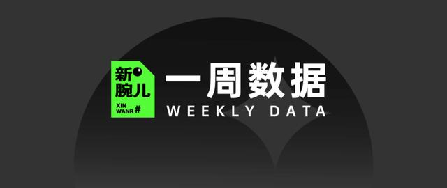 9塊9包郵貨源，9.9包郵貨源？