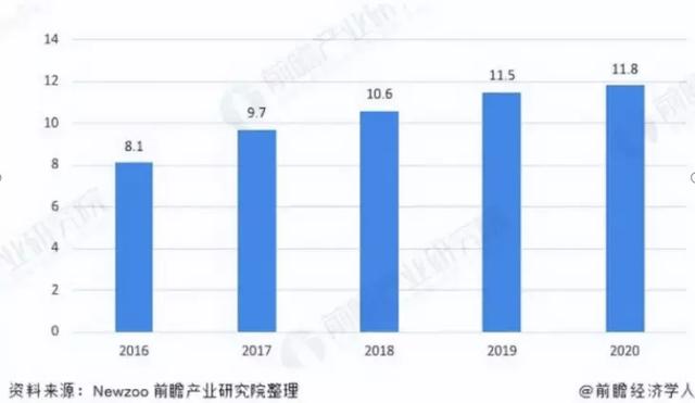手機(jī)膜電商，手機(jī)膜批發(fā)商？