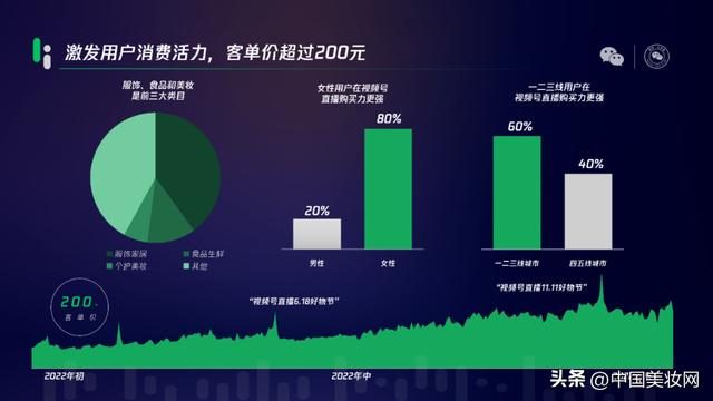 淘寶直播正規(guī)貨源哪里找，淘寶直播正規(guī)貨源哪里找的？