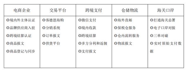 仁川電商貨源網(wǎng)址是什么，仁川電商貨源網(wǎng)址是什么呀？