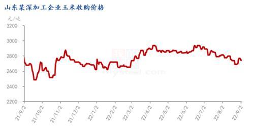 糖果批發(fā)一手貨源，糖果批發(fā)一手貨源在哪里？