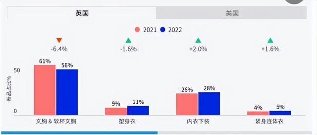 2016新款內衣淘寶網(wǎng)店貨源在哪里，2016新款內衣淘寶網(wǎng)店貨源在哪里找？