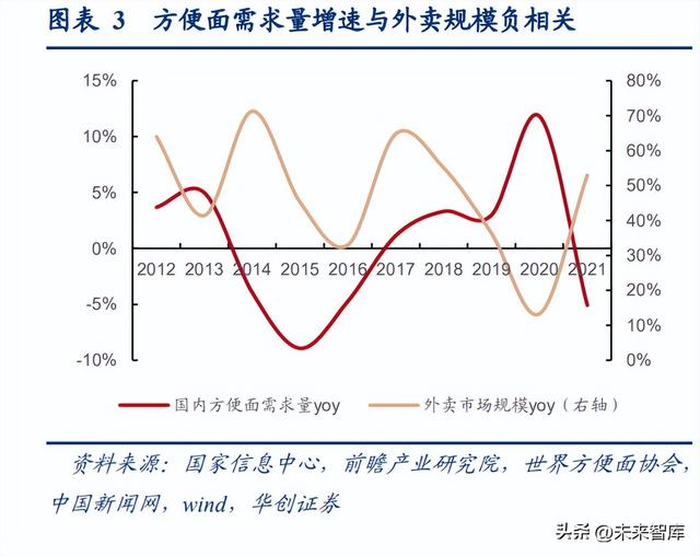 零食代發(fā)貨源網(wǎng)，一手貨源零食網(wǎng)？