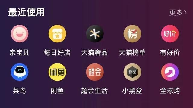 淘寶兒童用品哪里有貨源代銷的，淘寶兒童用品哪里有貨源代銷的店？