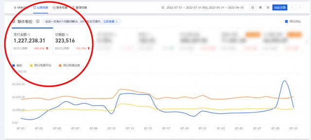 天貓無貨源順勢收割是真的嗎，天貓無貨源順勢收割是真的嗎嗎？