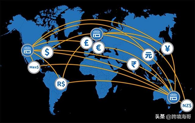 無貨源電商做那個平臺比較好呢知乎，無貨源電商做那個平臺比較好呢知乎文章？