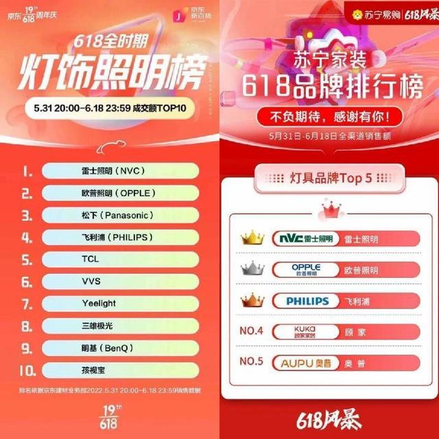 淘寶拼多多熱銷出口燈具貨源拿貨是真的嗎可信嗎，拼多多賣燈具？