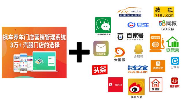 網店想賣車保養(yǎng)品哪里有貨源呢，網店想賣車保養(yǎng)品哪里有貨源呢知乎？