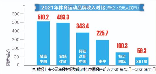 斐樂，斐樂是哪個(gè)國家的品牌？