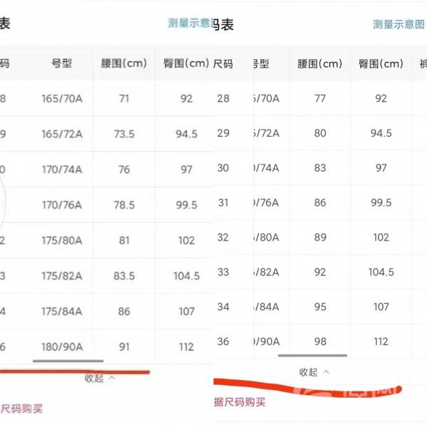 女褲尺碼表通用版，女褲尺碼表通用版圖片？