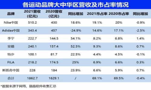 童鞋批發(fā)，童鞋批發(fā)一手貨源在哪里？